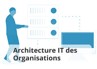 Illustration GT Architecture des organisations
